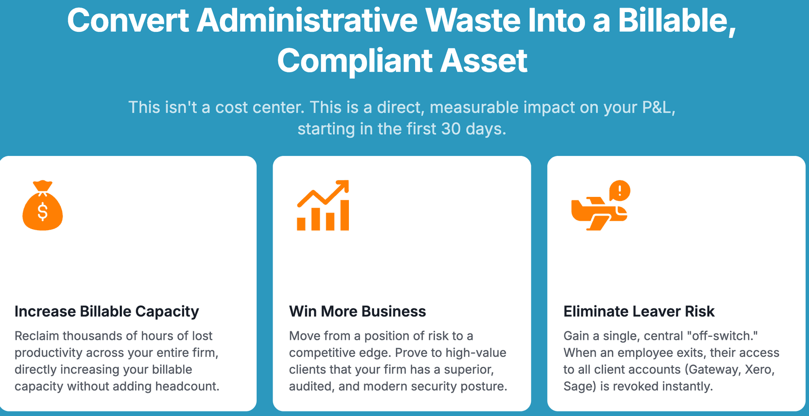 My1Login's page for accountancy firms: Convert Administrative Waste Into a Billable, Compliant Asset. Three cards: Increase Billable Capacity, Win More Business, Eliminate Leaver Risk.